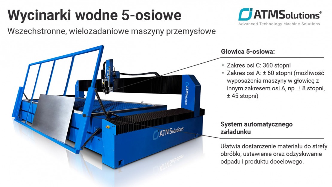 Wycinarki wodne pięcioosiowe - wszechstronne i wielozadaniowe maszyny przemysłowe dla profesjonalistów.