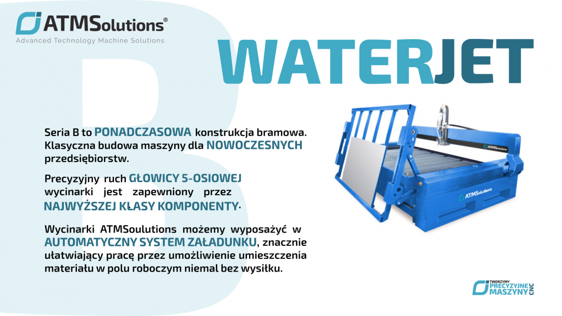 Wycinarki wodne ATMSOLUTIONS - o technologii