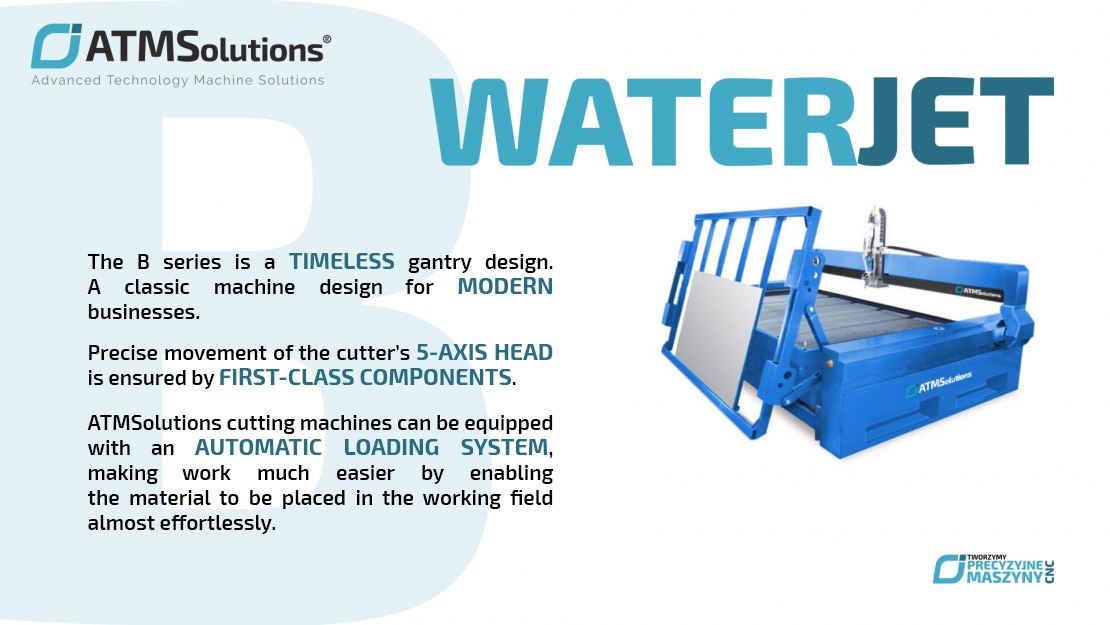 ATMSOLUTIONS waterjet cutters - about the technology