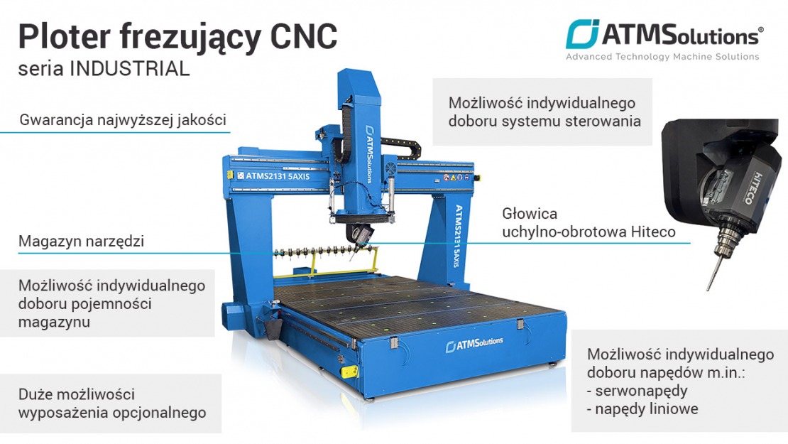Przemysłowe plotery frezujące z serii INDUSTRIAL 